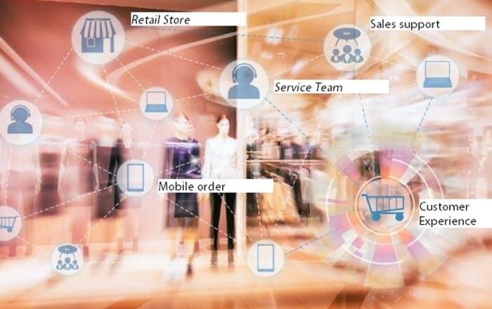 Discover the latest solutions to navigate the evolving retail landscape at EuroShop 2020.