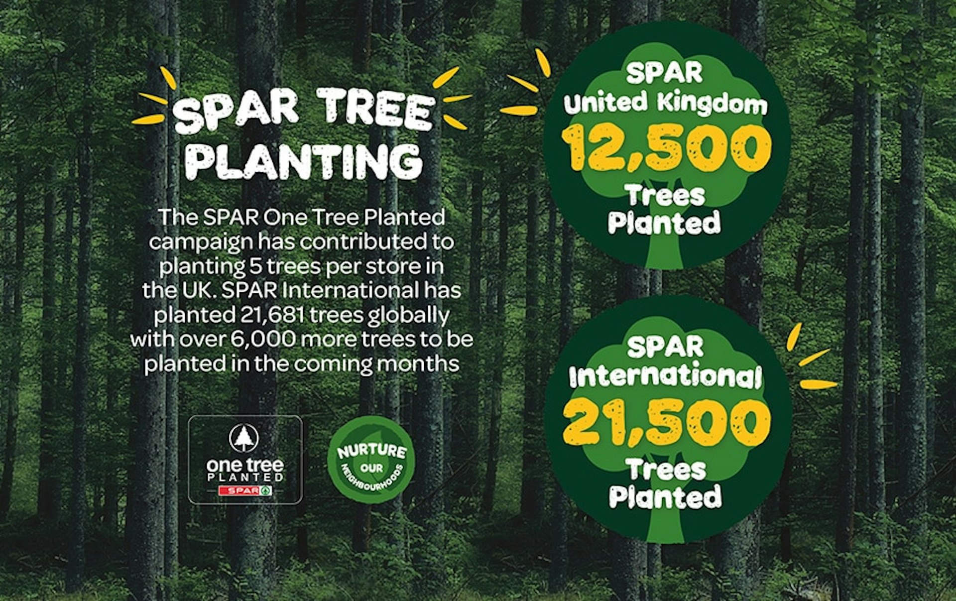 SPAR supports the One Tree Planted campaign