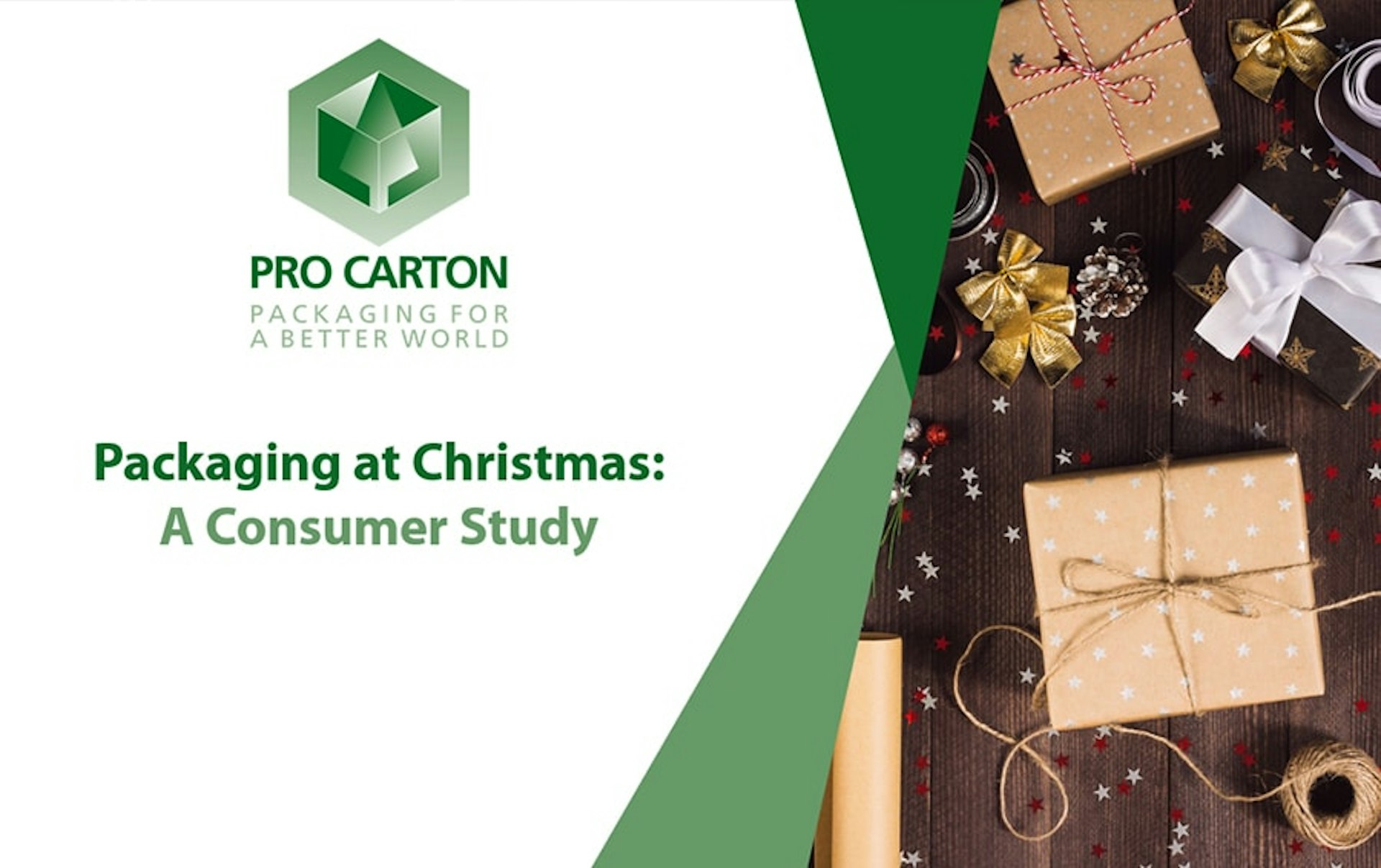 Brits are LEAST likely to prioritise sustainability when gift buying this Christmas