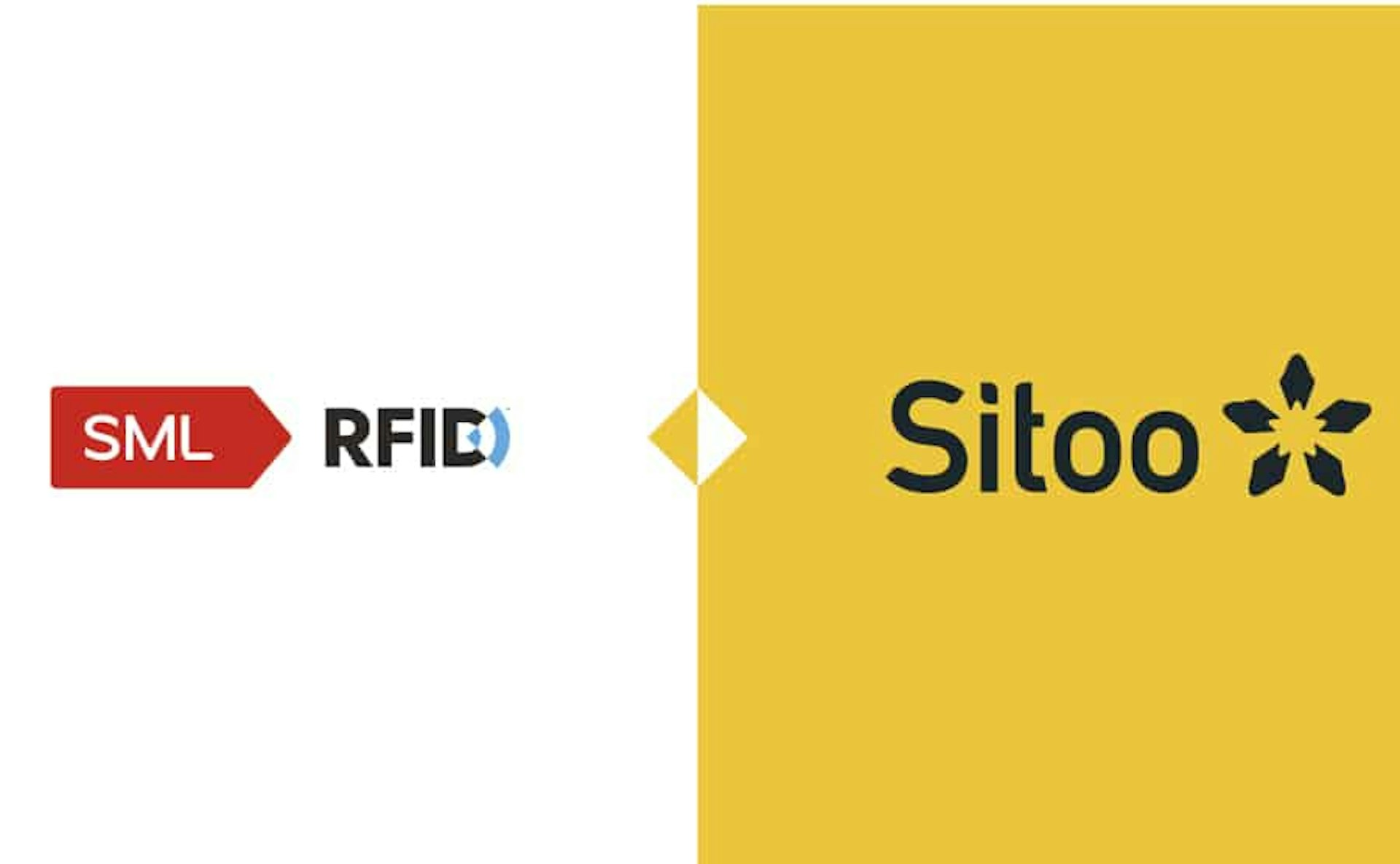 Sitoo & SML team up to enhance CX and retail operations